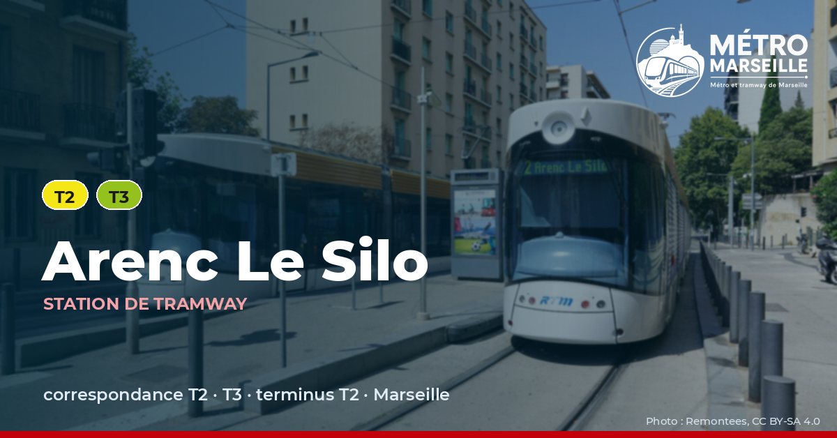 Station Arenc Le Silo du métro et tramway de Marseille