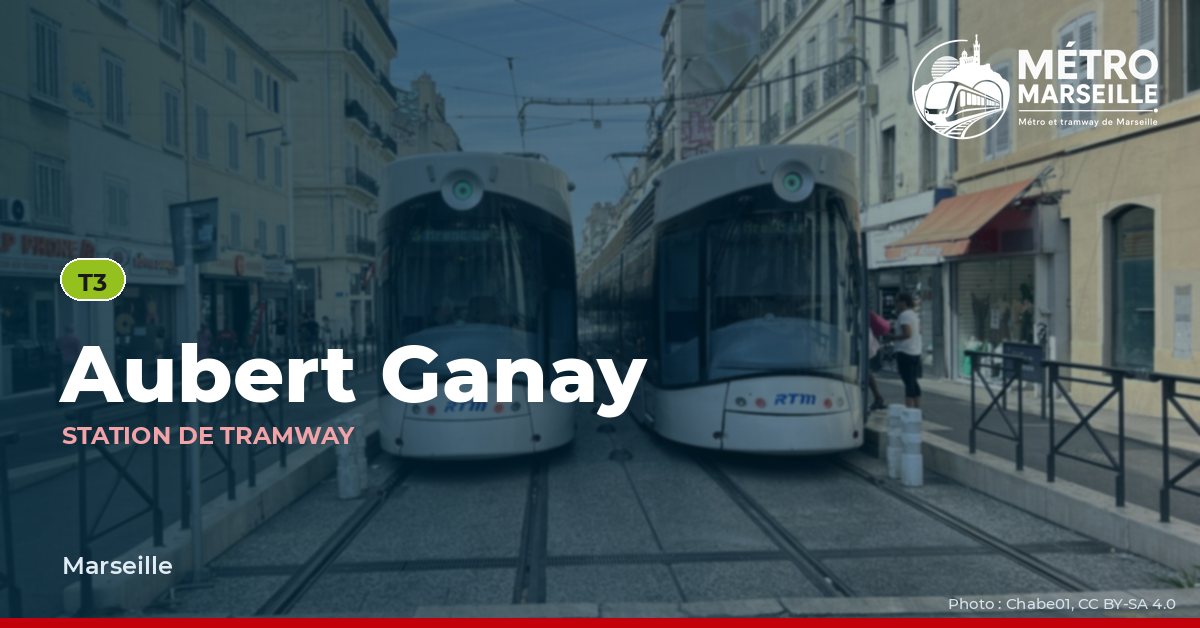Station Aubert Ganay du métro et tramway de Marseille