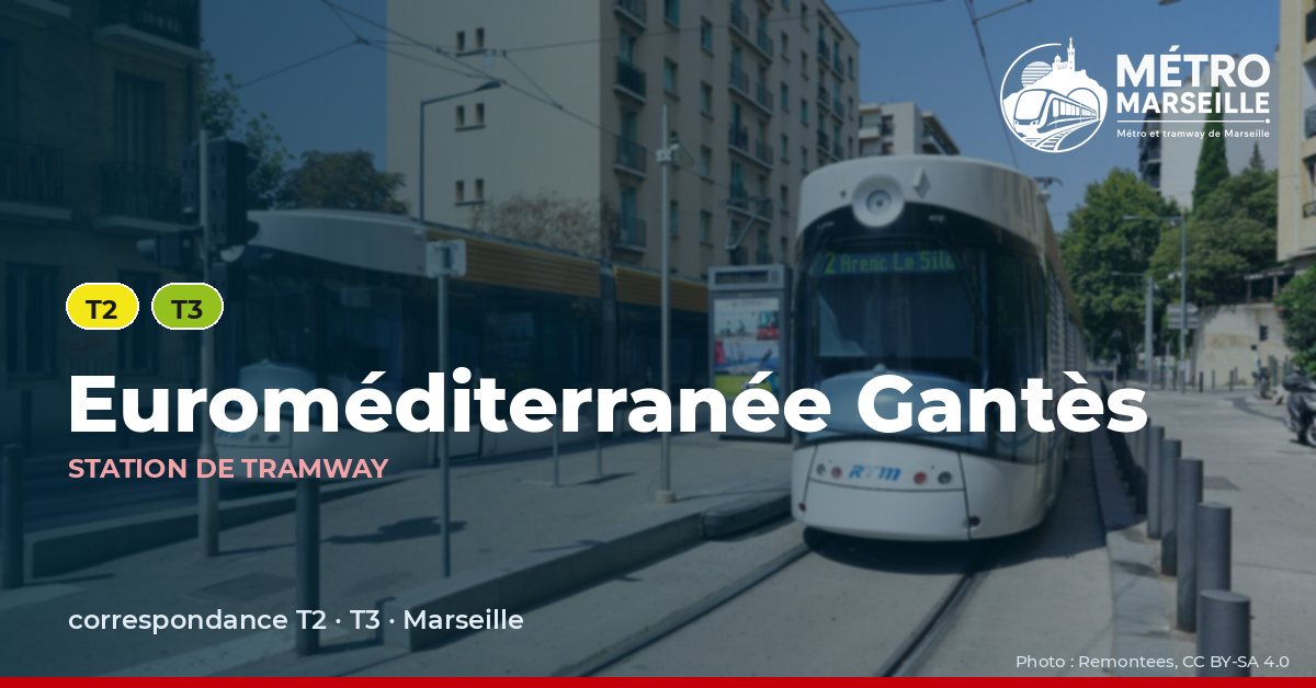 Station Euromediterranee Gantes du métro et tramway de Marseille